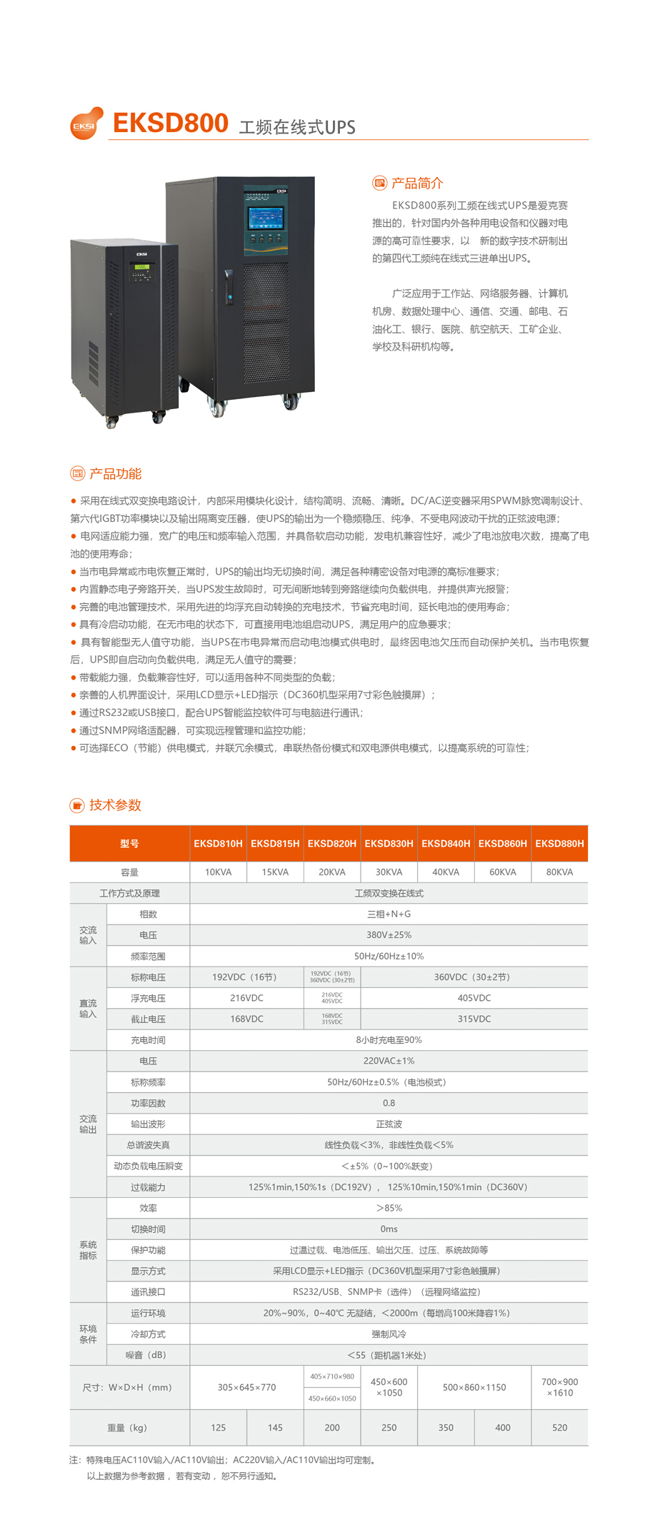 ۿِEK800ϵІMγlھʽUPS